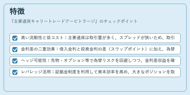 特徴（主要通貨キャリートレードアービトラージ）の図解