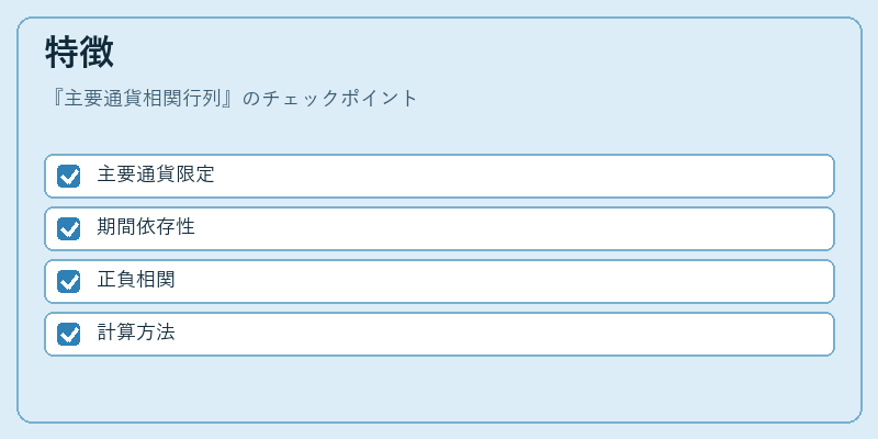 特徴(主要通貨相関行列)の図解