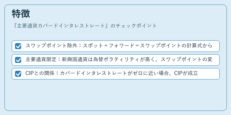 特徴(主要通貨カバードインタレストレート)の図解
