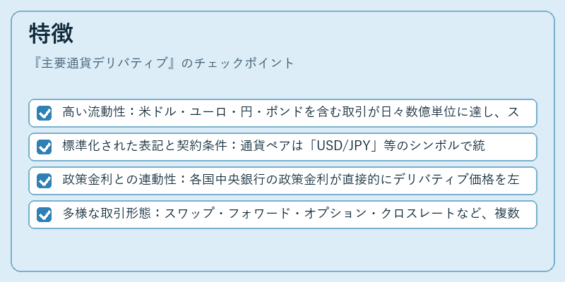 特徴（主要通貨デリバティブ）の図解