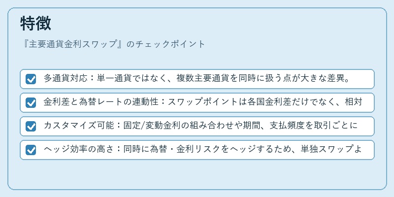 特徴（主要通貨金利スワップ）の図解
