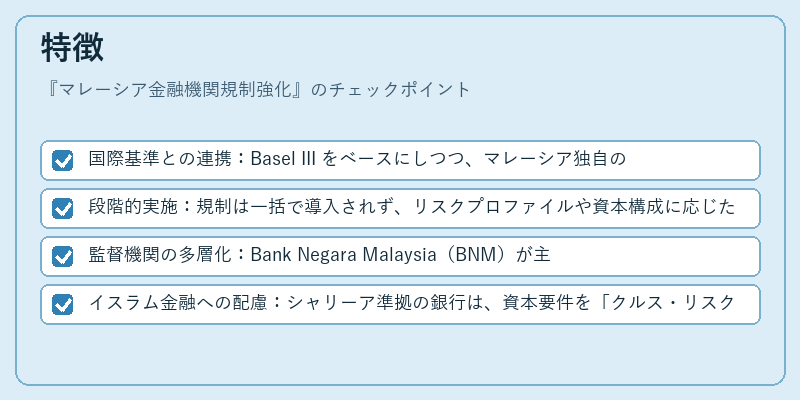 特徴（マレーシア金融機関規制強化）の図解