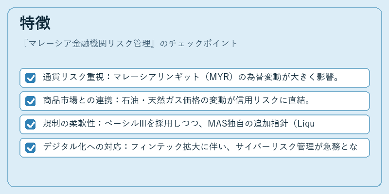 特徴（マレーシア金融機関リスク管理）の図解