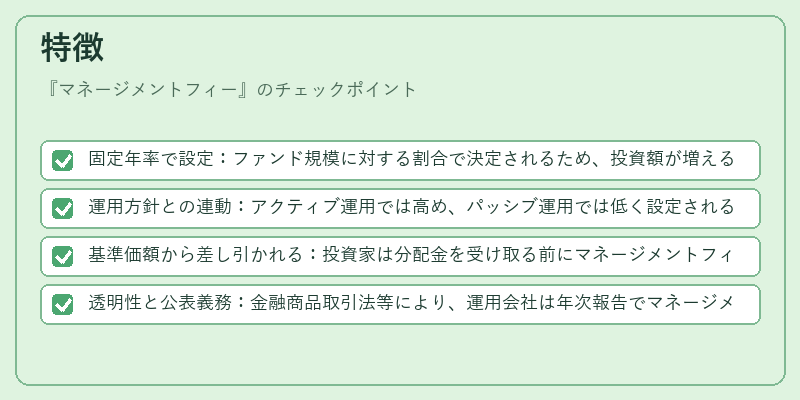 特徴（マネージメントフィー）の図解