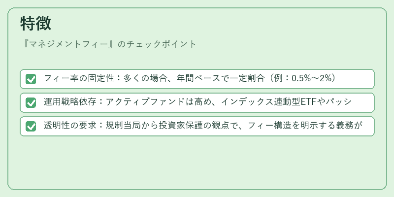 特徴（マネジメントフィー）の図解