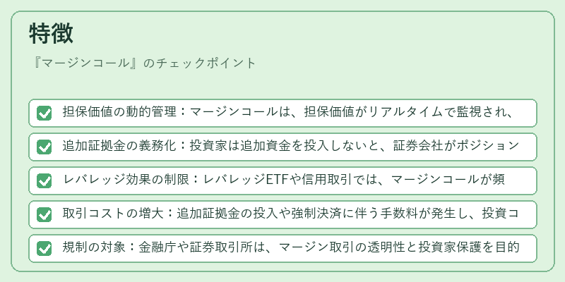 特徴（マージンコール）の図解