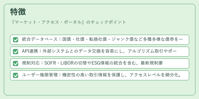 特徴（マーケット・アクセス・ポータル）の図解
