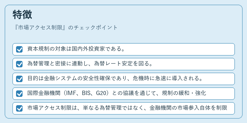 特徴（市場アクセス制限）の図解