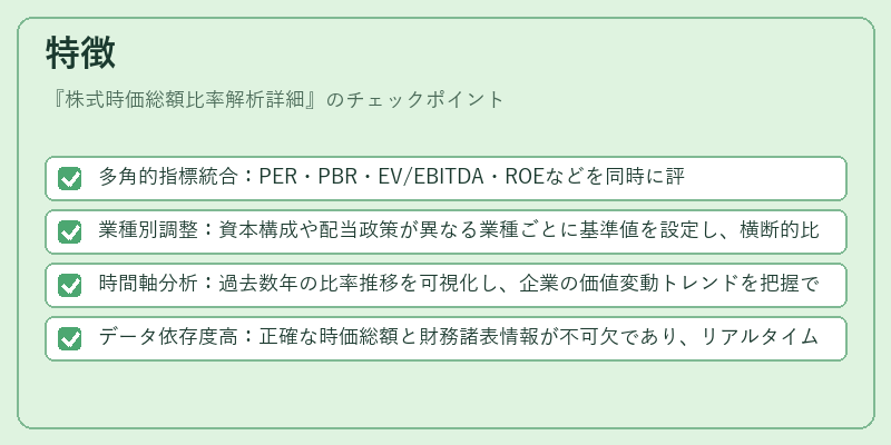 特徴（株式時価総額比率解析詳細）の図解