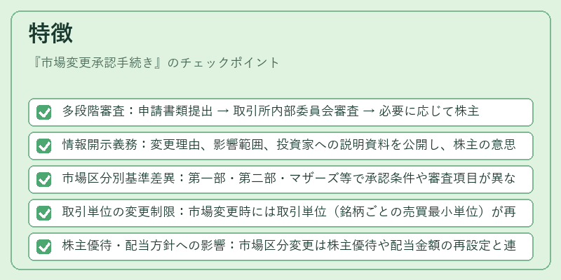 特徴（市場変更承認手続き）の図解