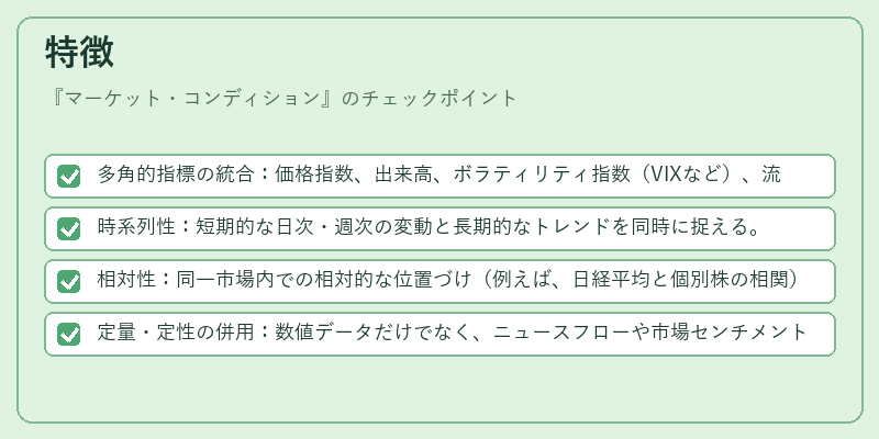 特徴（マーケット・コンディション）の図解