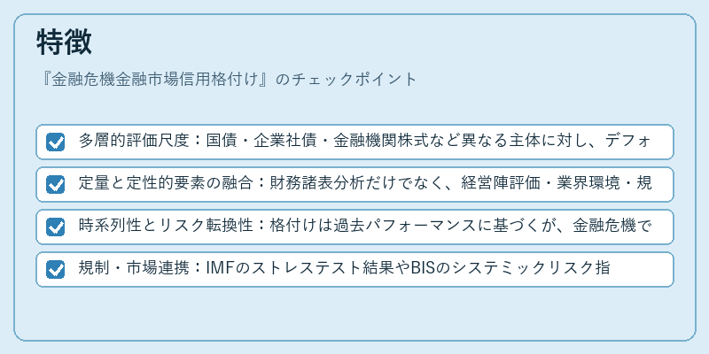特徴（金融危機金融市場信用格付け）の図解