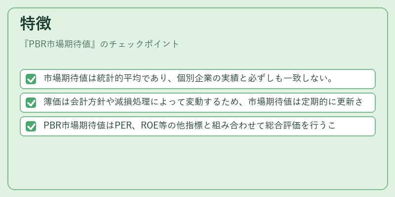 特徴（PBR市場期待値）の図解