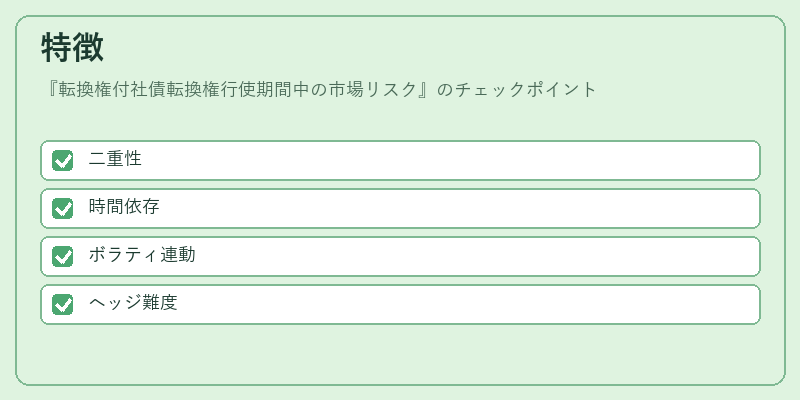 特徴（転換権付社債転換権行使期間中の市場リスク）の図解