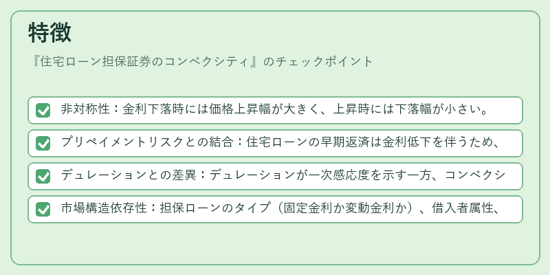 特徴（住宅ローン担保証券のコンベクシティ）の図解