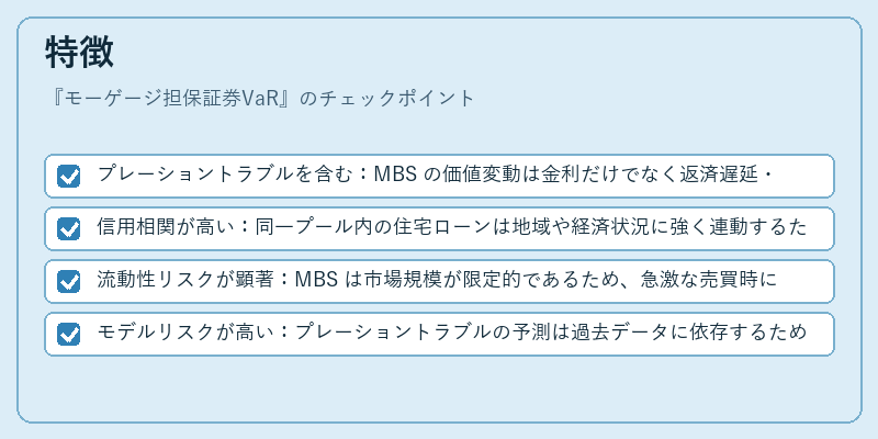 特徴（モーゲージ担保証券VaR）の図解