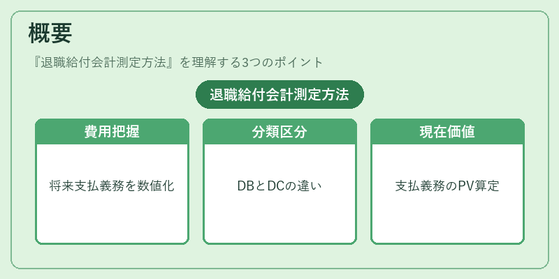 概要(退職給付会計測定方法)の図解