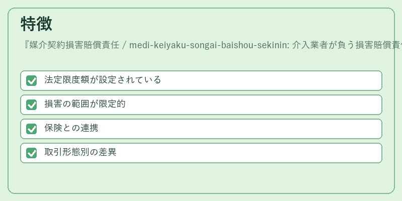 特徴（媒介契約損害賠償責任 / medi-keiyaku-songai-baishou-sekinin: 介入業者が負う損害賠償責任の範囲を定める。）の図解