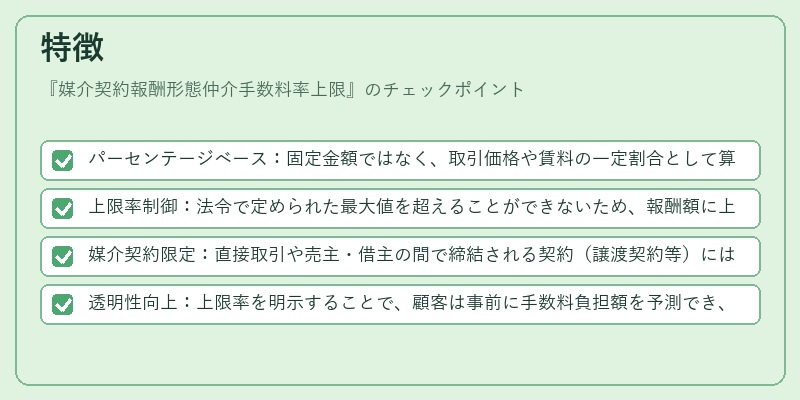 特徴(媒介契約報酬形態仲介手数料率上限)の図解