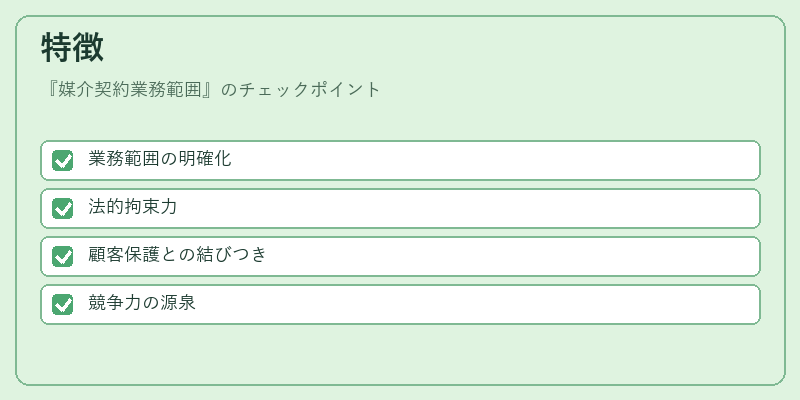 特徴（媒介契約業務範囲）の図解