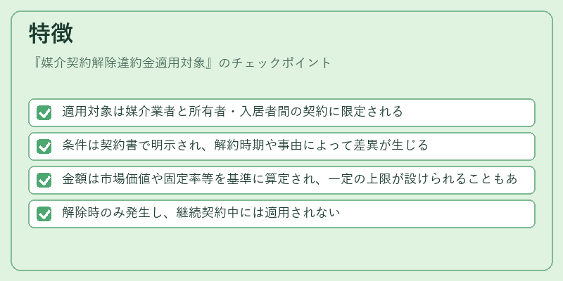 特徴（媒介契約解除違約金適用対象）の図解