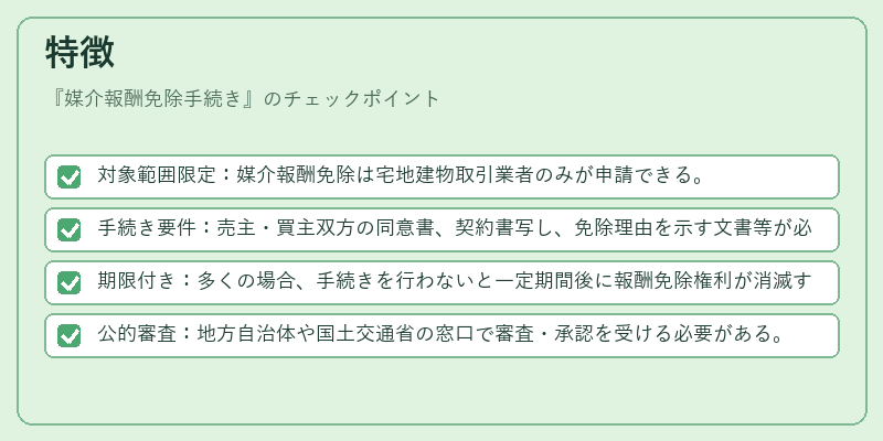 特徴（媒介報酬免除手続き）の図解