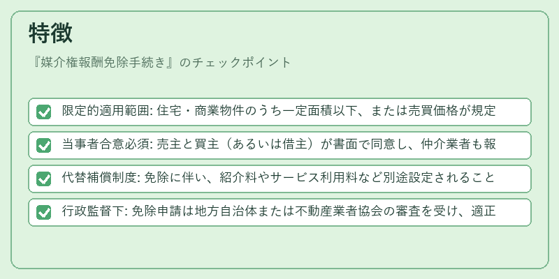特徴（媒介権報酬免除手続き）の図解