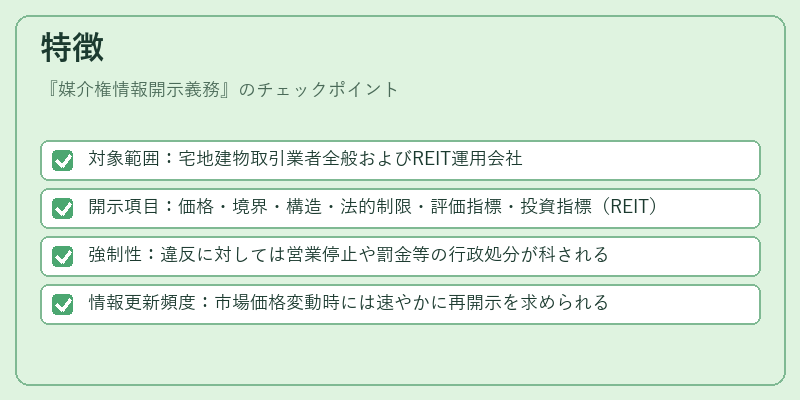 特徴（媒介権情報開示義務）の図解