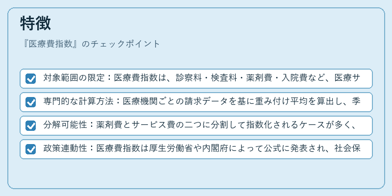 特徴（医療費指数）の図解