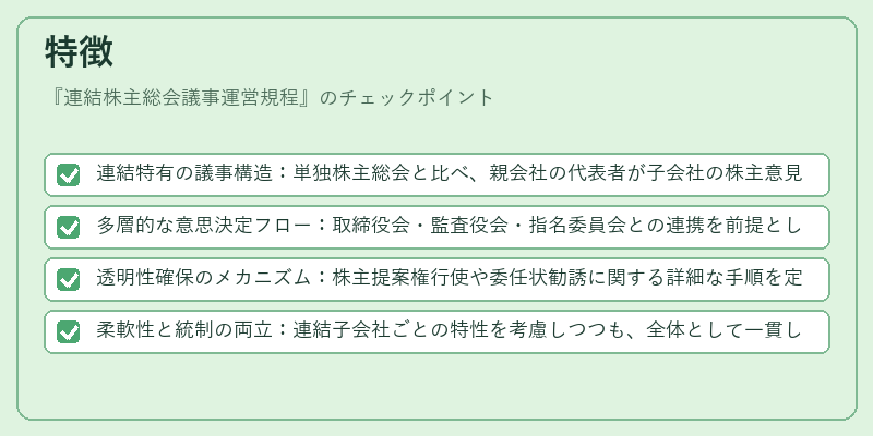 特徴（連結株主総会議事運営規程）の図解