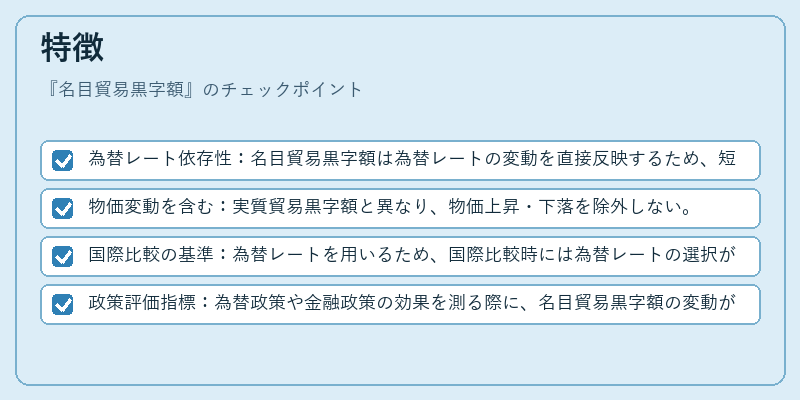 特徴（名目貿易黒字額）の図解