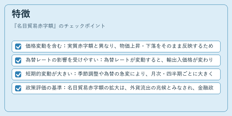 特徴（名目貿易赤字額）の図解
