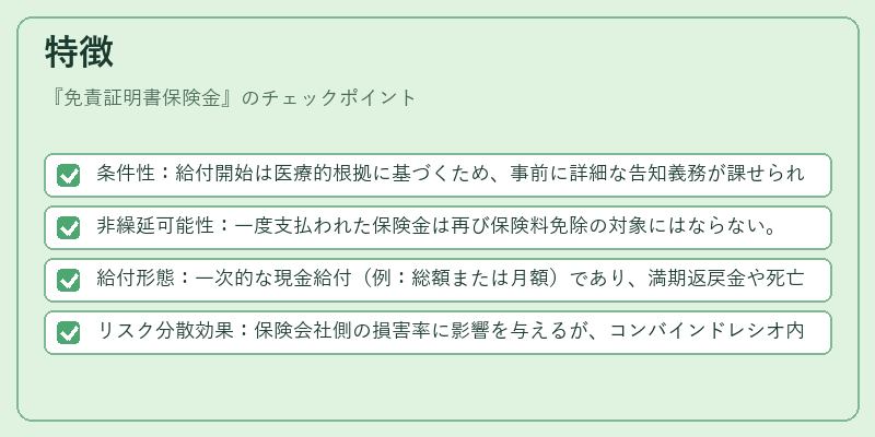 特徴（免責証明書保険金）の図解