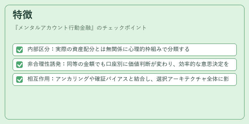 特徴(メンタルアカウント行動金融)の図解