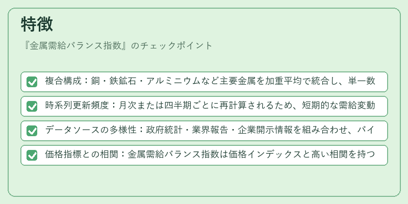 特徴（金属需給バランス指数）の図解