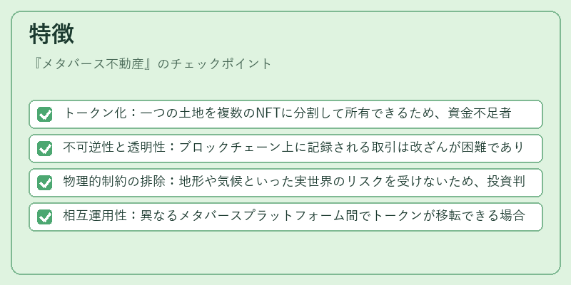 特徴（メタバース不動産）の図解