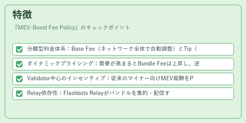 特徴（MEV-Boost Fee Policy）の図解