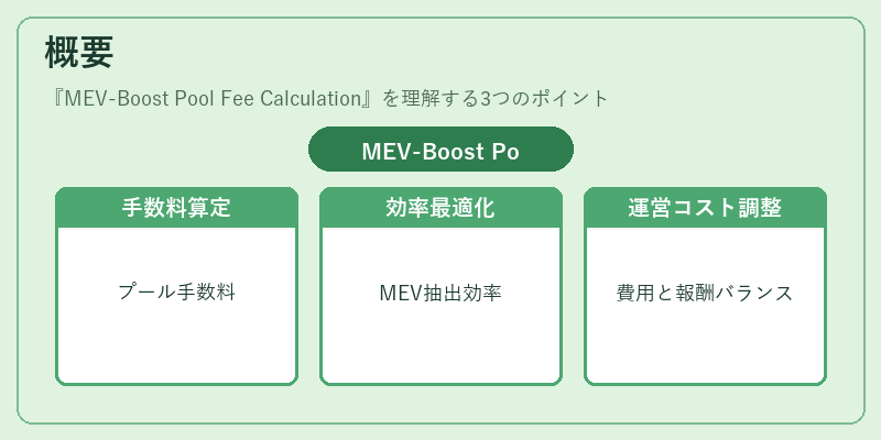 概要（MEV-Boost Pool Fee Calculation）の図解