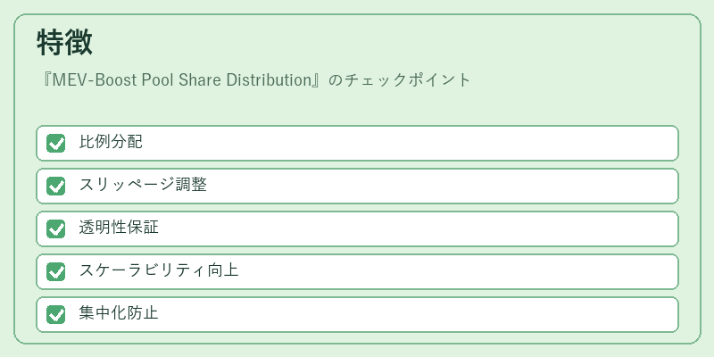 特徴（MEV-Boost Pool Share Distribution）の図解