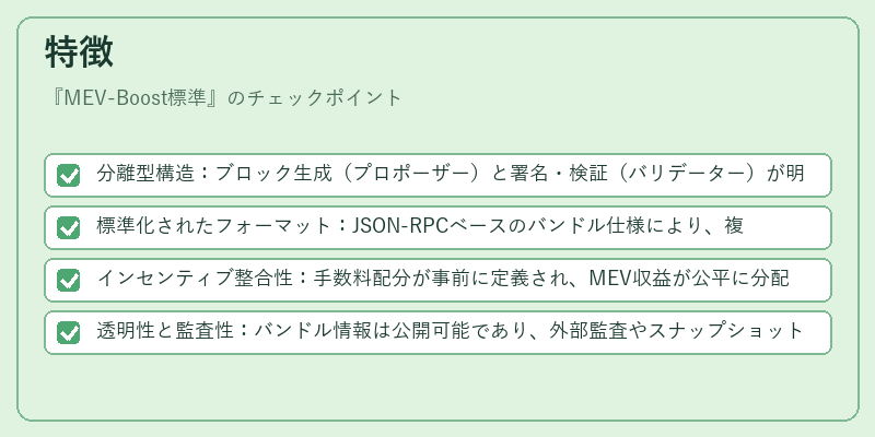 特徴(MEV-Boost標準)の図解