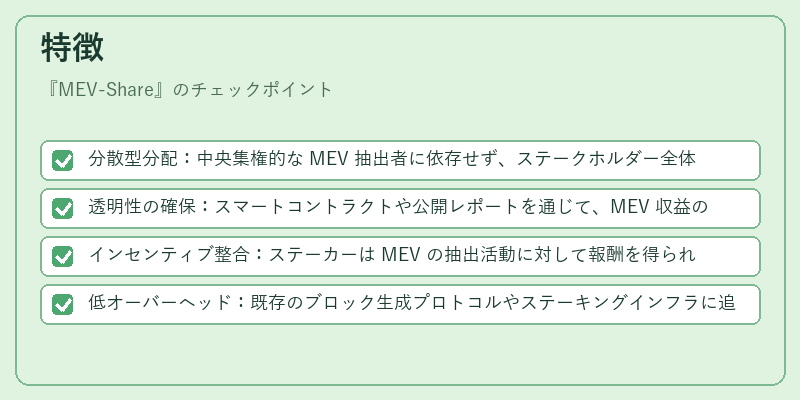 特徴（MEV-Share）の図解