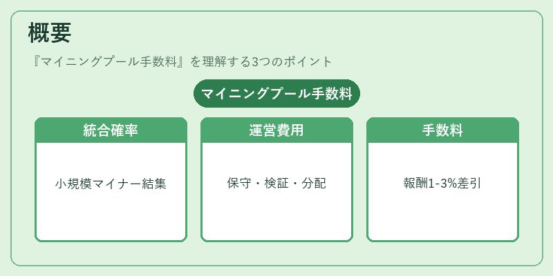 概要（マイニングプール手数料）の図解