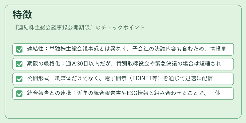 特徴（連結株主総会議事録公開期限）の図解