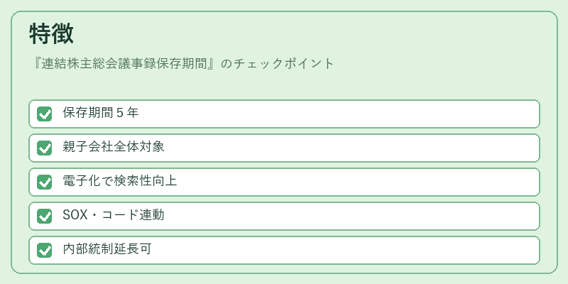 特徴（連結株主総会議事録保存期間）の図解
