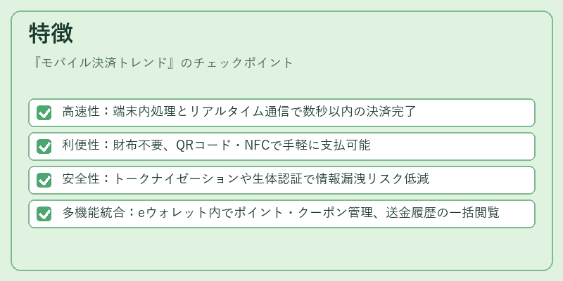 特徴(モバイル決済トレンド)の図解