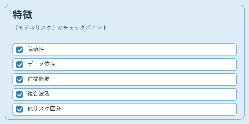 特徴(モデルリスク)の図解
