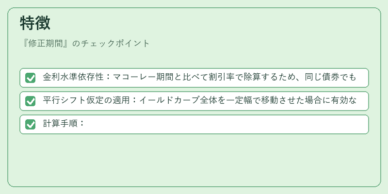 特徴（修正期間）の図解