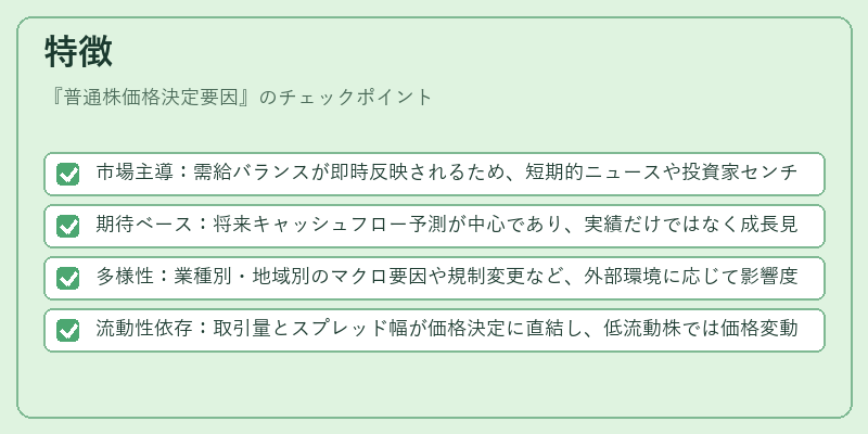 特徴（普通株価格決定要因）の図解
