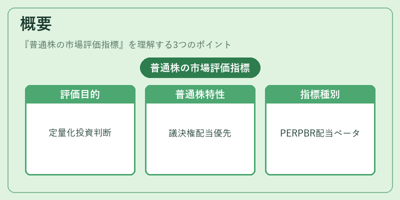 概要（普通株の市場評価指標）の図解