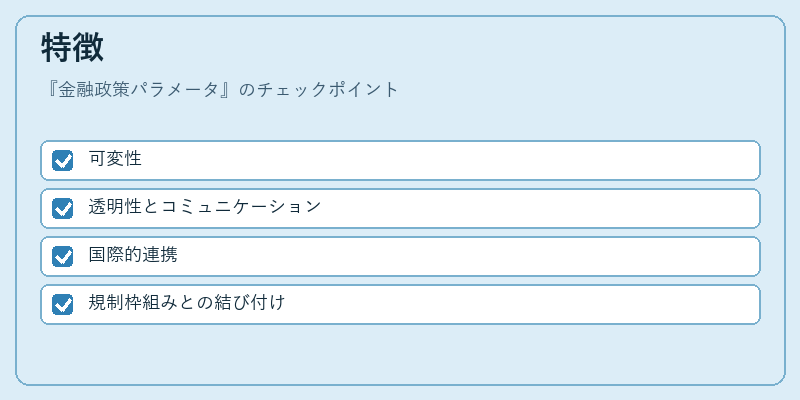 特徴(金融政策パラメータ)の図解